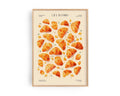Croissant Poster – pastry kitchen wall art by Ohne Rotkohl Berlin