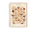CAPUCCINO POSTER