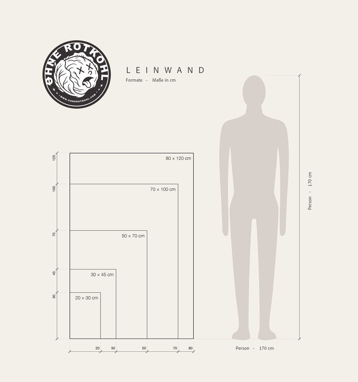 Größenvergleich der Leinwand-Formate neben einer Person